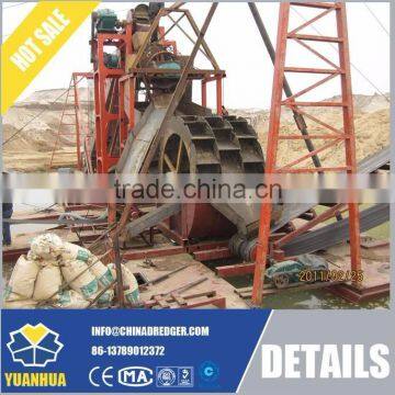 Bucket Dredge photo-3