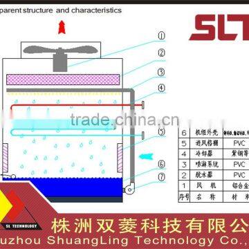 Water Cooling Tower Matched for Melting Furnace photo-2