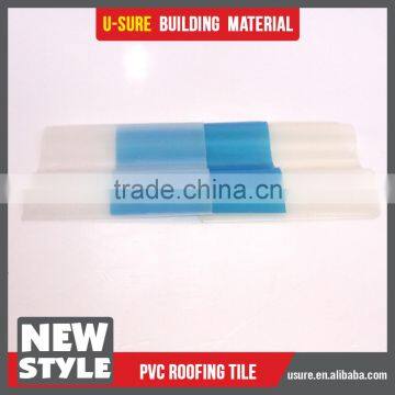Fine Corrosion Resistance UPVC Translucent Roof Tile photo-5