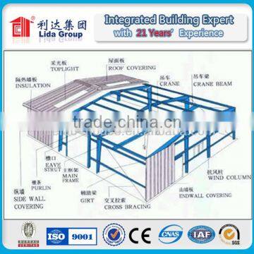 Large Span Prefabricated Building System Hangar Steel Structure photo-5
