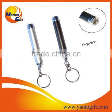 Promotional Keychain Projection