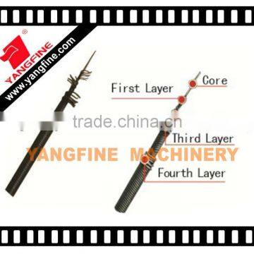 High Performance 13mm Flexible Shaft photo-3