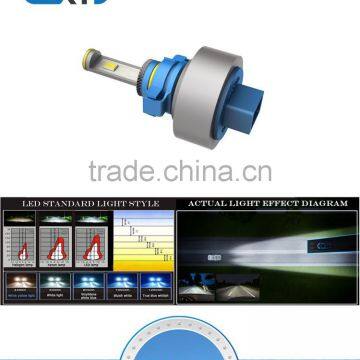 H16 With High Integration of the LED Lamps, H6LED Headlight System is Light, H16 Headlamps Car, photo-2