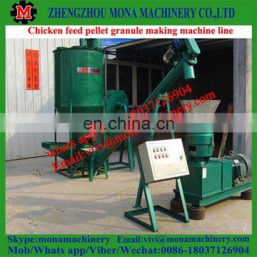 CE Approved 1t /h Wood Pellet Mill Producers for European Market photo-2