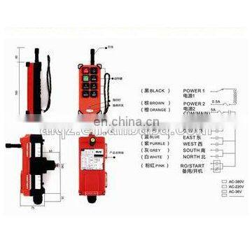 ElyIndustry Widely Wireless Remote Control Switch Crane photo-4