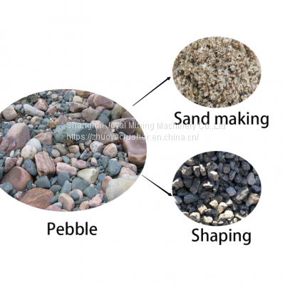 VSI Sand Maker Fine Sand Making Machine photo-3