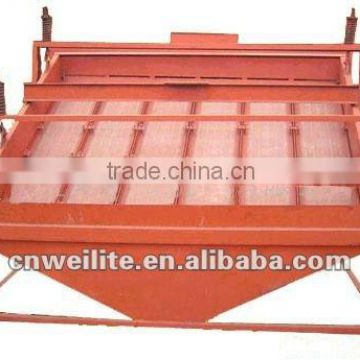 hot sell higt frequency vibration screen/sieve for mining/fertilizer/sand/limetone