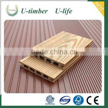 Wide selection WPC decking outdoor floor