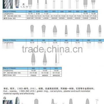 Hot Selling Best Dental Silicon Polisher Burs(Dental Grinding Tool)