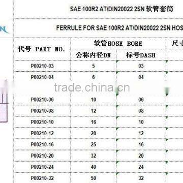 SAE100R2 Hydraulic Hose Ferrule