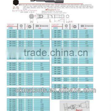 MAGNETIC NUT SETTER DIN3126 Form E6.3 (1/4")