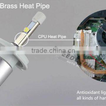 SPEEDLIGHT Hot Selling R3 H7 H4 LED HeadLight 2015 2016 photo-4