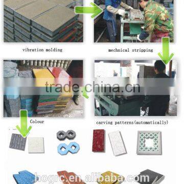 Automatic Paver Block Making Machine From China Manufacturer/China Full Automatic Pave Block Machine photo-3