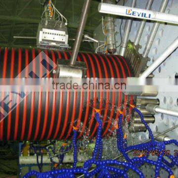 HDPE Large Diameter Hollow Wall Winding Pipe Line