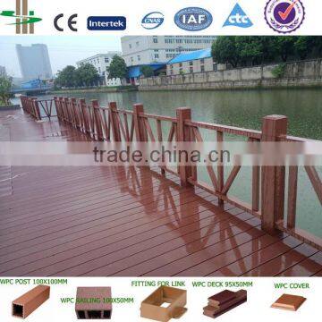 Cheap Portable wpc garden fence