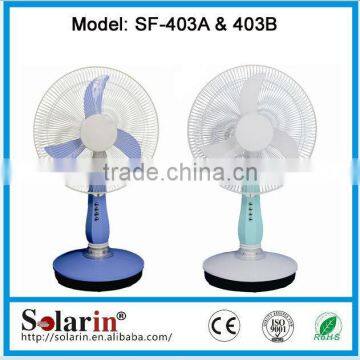 Solar Power Fan,solar dc Fan,solar Fan photo-4