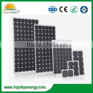 250W MONO Solar Panel in China Manufacturer photo-4