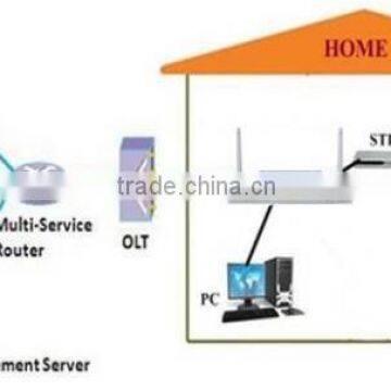 New Design 2FE+WiFi GEPON ONU WiFi Router Fiber Optic Networking Equipment Made in China for Smart Home Solution