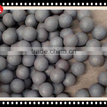 magnetic devices aisi standard hollow steel balls