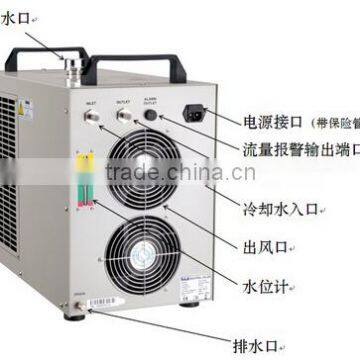 China industrial chiller compressor /industrial chiller price