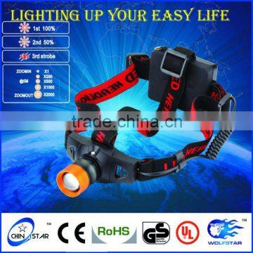 CREE Q5 LED Focus Aluminum Super Powerful Ajustable Headlights