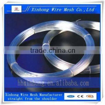 galvanized iron wire alibaba china factory