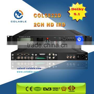 DTV Professional IP to HD and SD video Decoder COL5822D