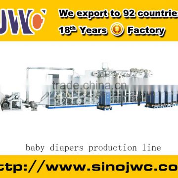 newest sunfree baby diaper machine company in Turkey