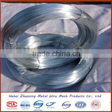 annealed hot-dipped galvanized wire black iron wire for fence