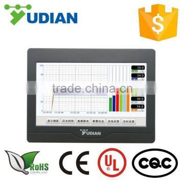 CE Certification AI-3190S 16 Channel Data Logger USB Output