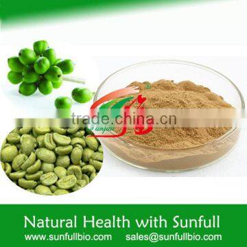 Green Coffee Bean Extract Slimming Beverage