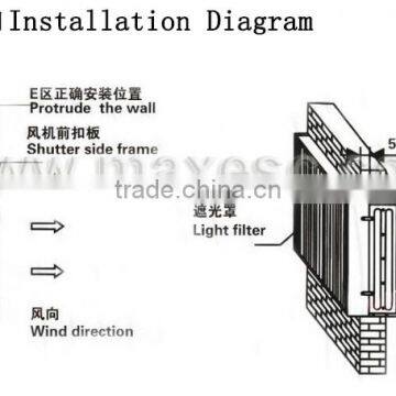 220v Industrial Roof Extractor Fan 36-inch Exhaust Fan photo-2