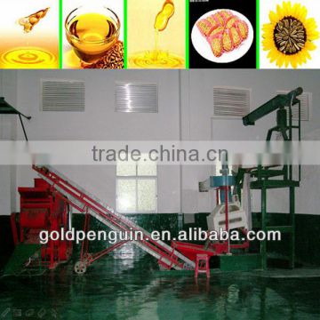 Cooking Oil Plants in Indonesia