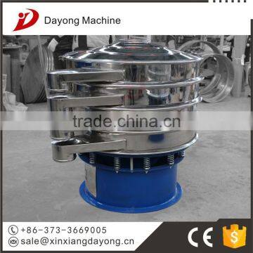 Rotary Vibration Screen for Kinds of Resistant Materials photo-2