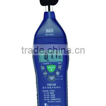 945 noise meter