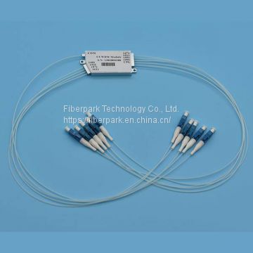 4/6/8/9/10/12/16/18-CH Compact CWDM Mux/Demux Module (Compact Coarse Wavelength Division Multiplexer)