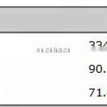 Heavy Truck Air Filter Element AF25558 Air Filter photo-3