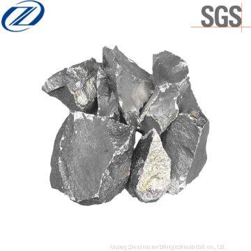 Chinese Good Factory Provide Iron Ferro Manganese Lump