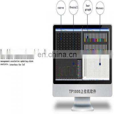 Multi-channelsTouch Screen Temperature Data Logger photo-3