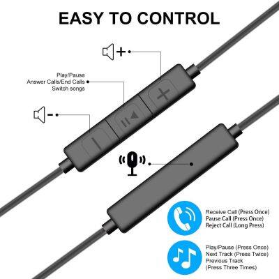 Type-C Earphones Hi-Fi Digital Stereo Metal In-Ear Headphones Stereo Bass Noise photo-3