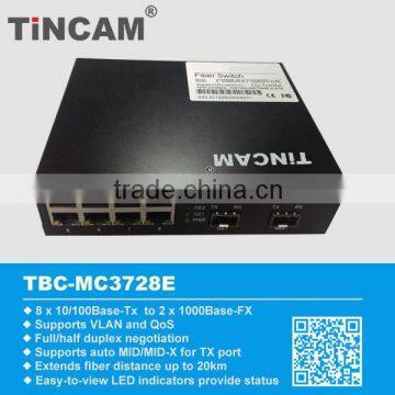 Optical Industrial Ethernet Switch photo-6