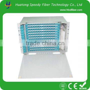 Fiber Optic Wall Mounted ODF