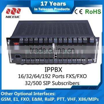 Voip gateway telephone system and PABX products