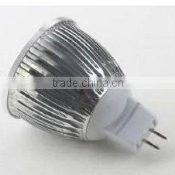 two years guarantee led spotlight 2w