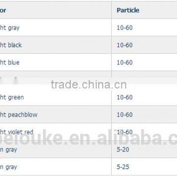 Hebei Oxen Dyeing Series Mica Pearl Powder Pigment for Industry Grade