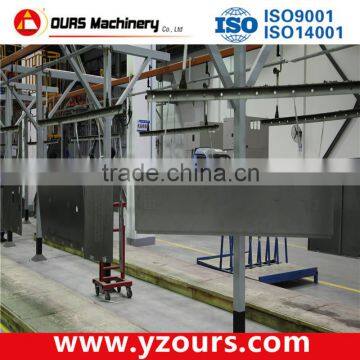Electrostatic Powder Coating Machine for Wrought Iron Products photo-4