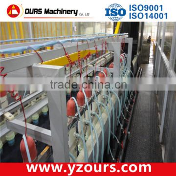 Powder Coating Plants CED Coating