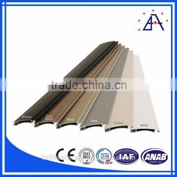 Quality Aluminum Extrusion Profile photo-2