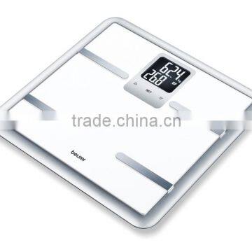 BG40 (white) Glass Diagnostic Scale