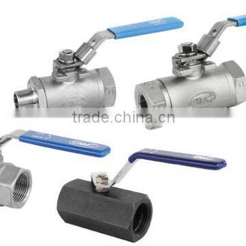 PVC handle grips for threaded ball valves